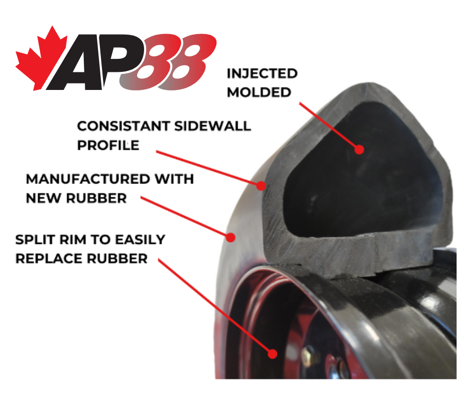 Replacement Bourgault V-Guide Packer Wheel