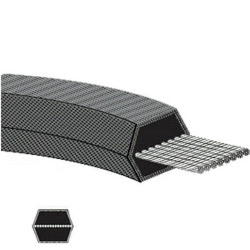 Double sided "BB" series belt, 112" inside measurement