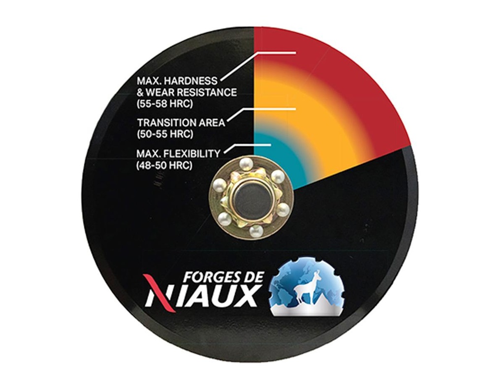 Universal Durablade Corn Planter Disk 